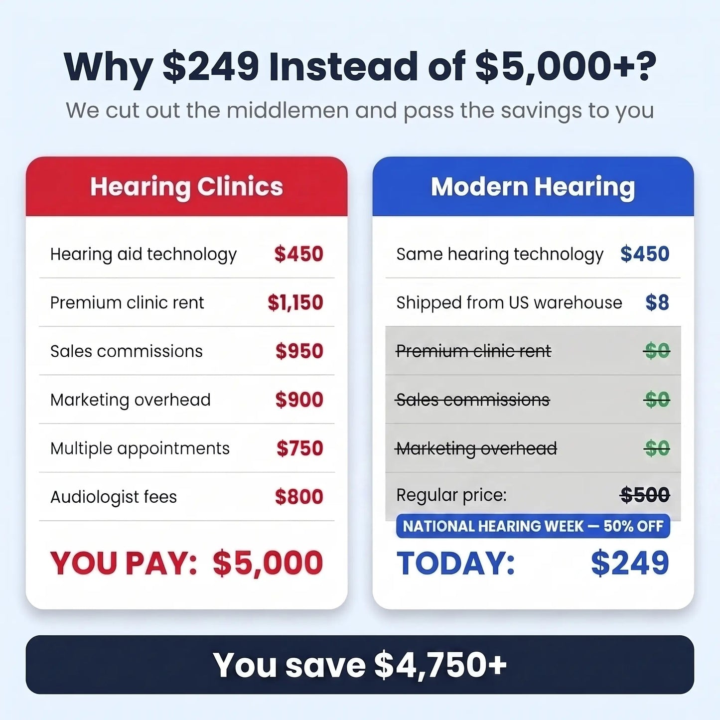 ClarityMax in use