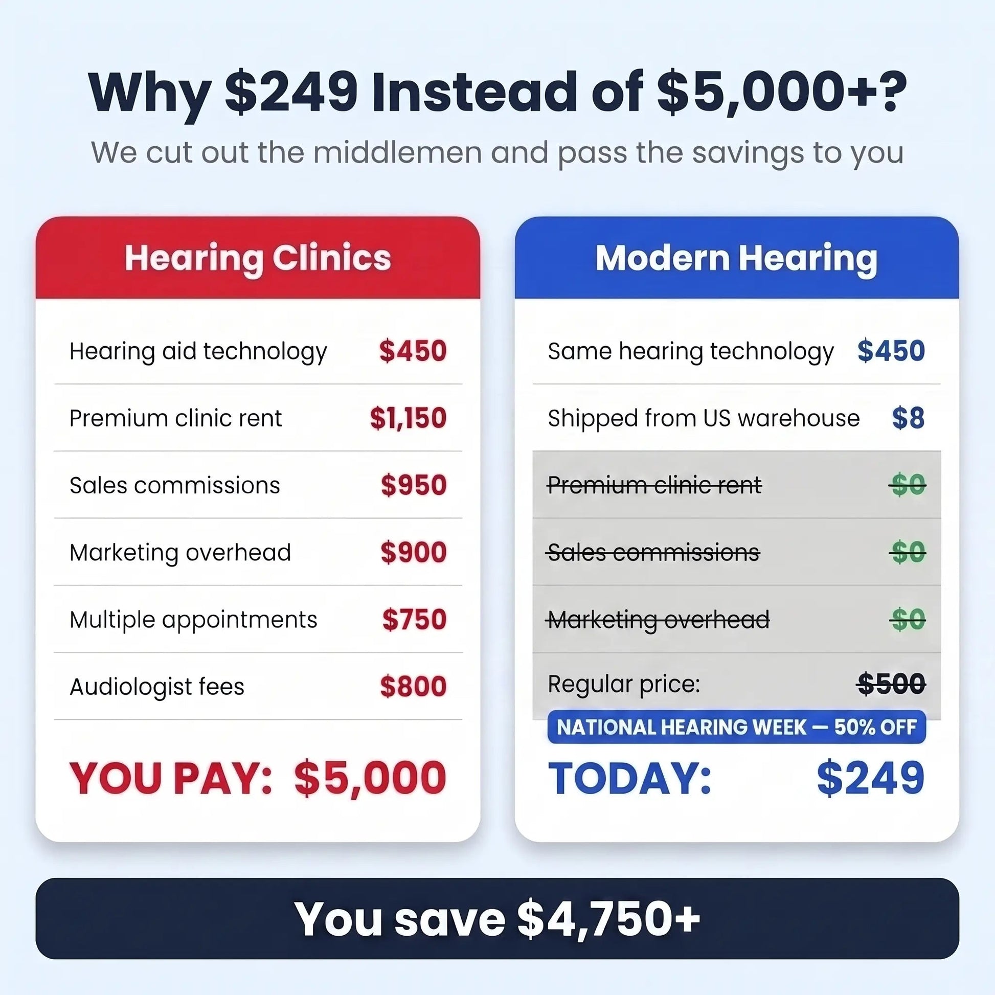 ClarityMax in use